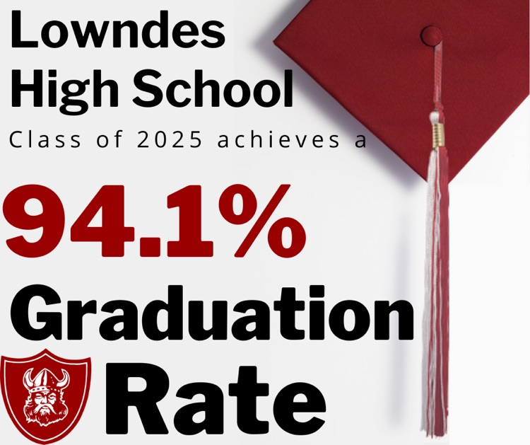 graduation rate 2025