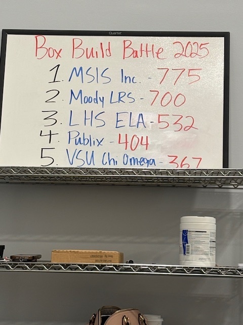 Box Build Battle totals