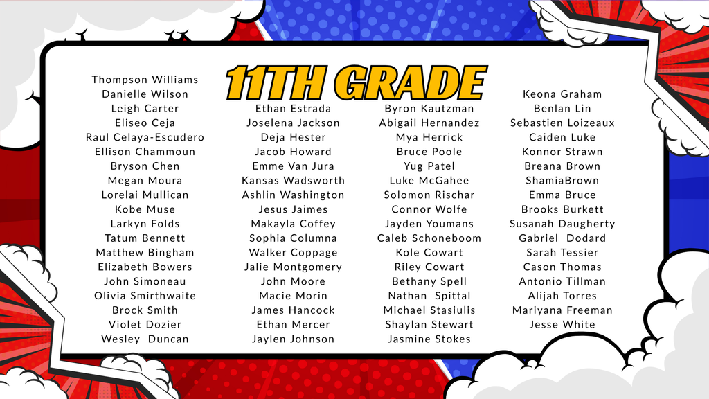 List of 11th graders