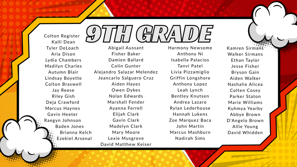 List of 9th graders
