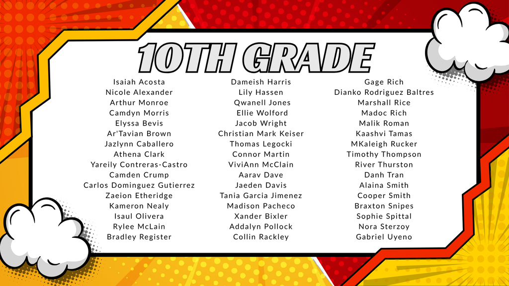 List of 10th graders