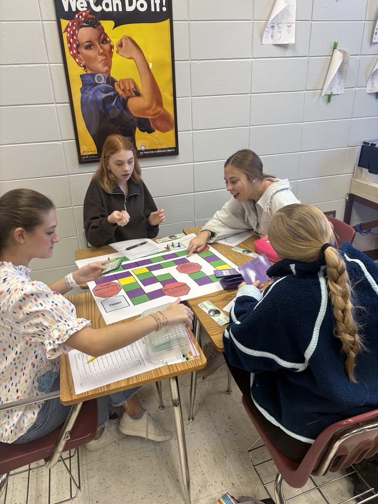 Students playing Creditland game