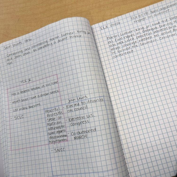 students working on interdisciplinary project