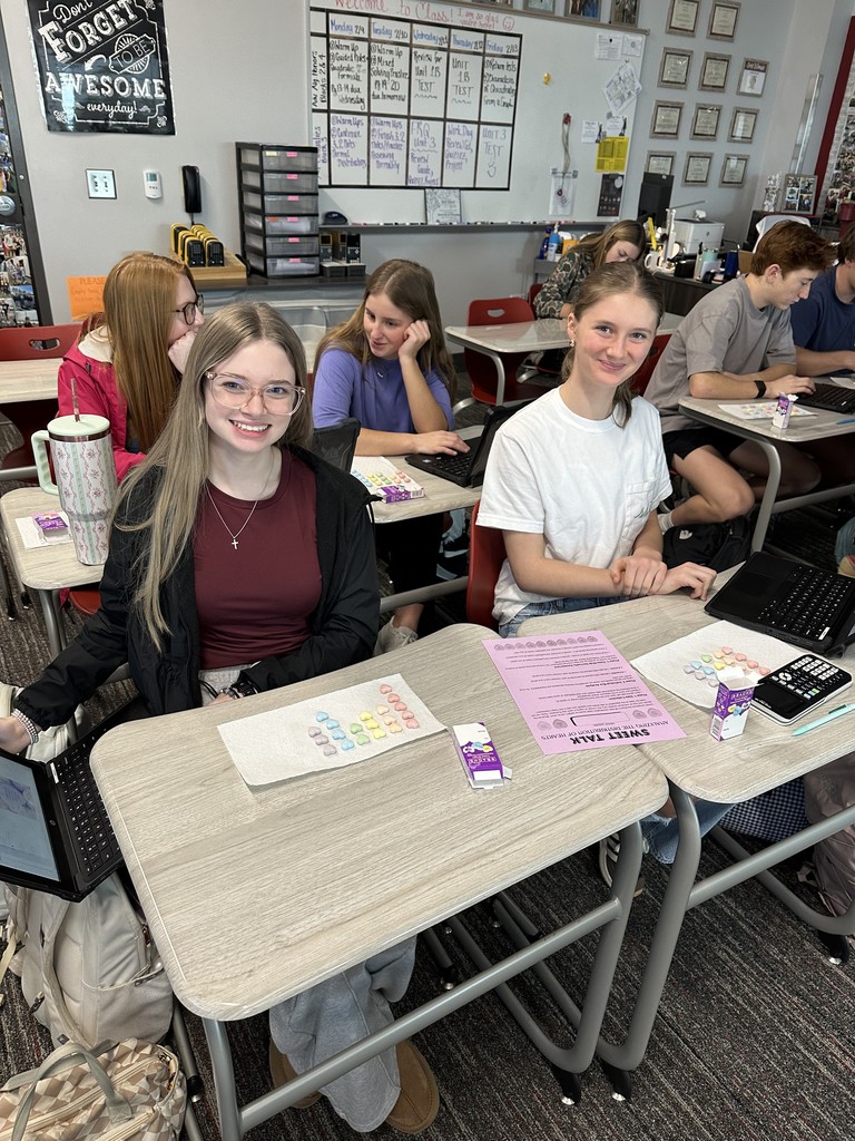 Students working on percentiles and z-scores