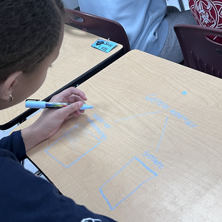 students doing chalk talk activity