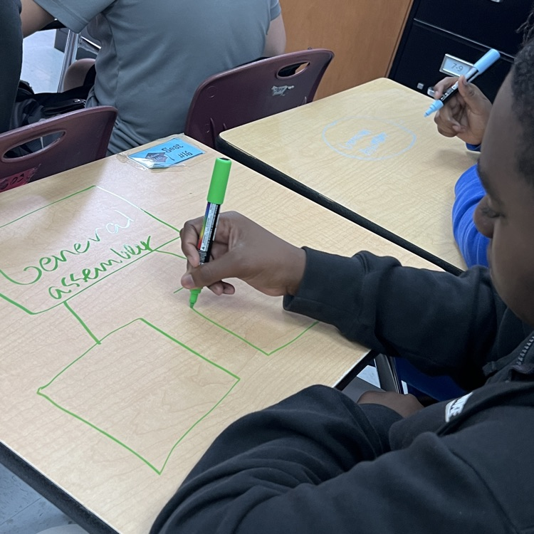 students doing chalk talk activity