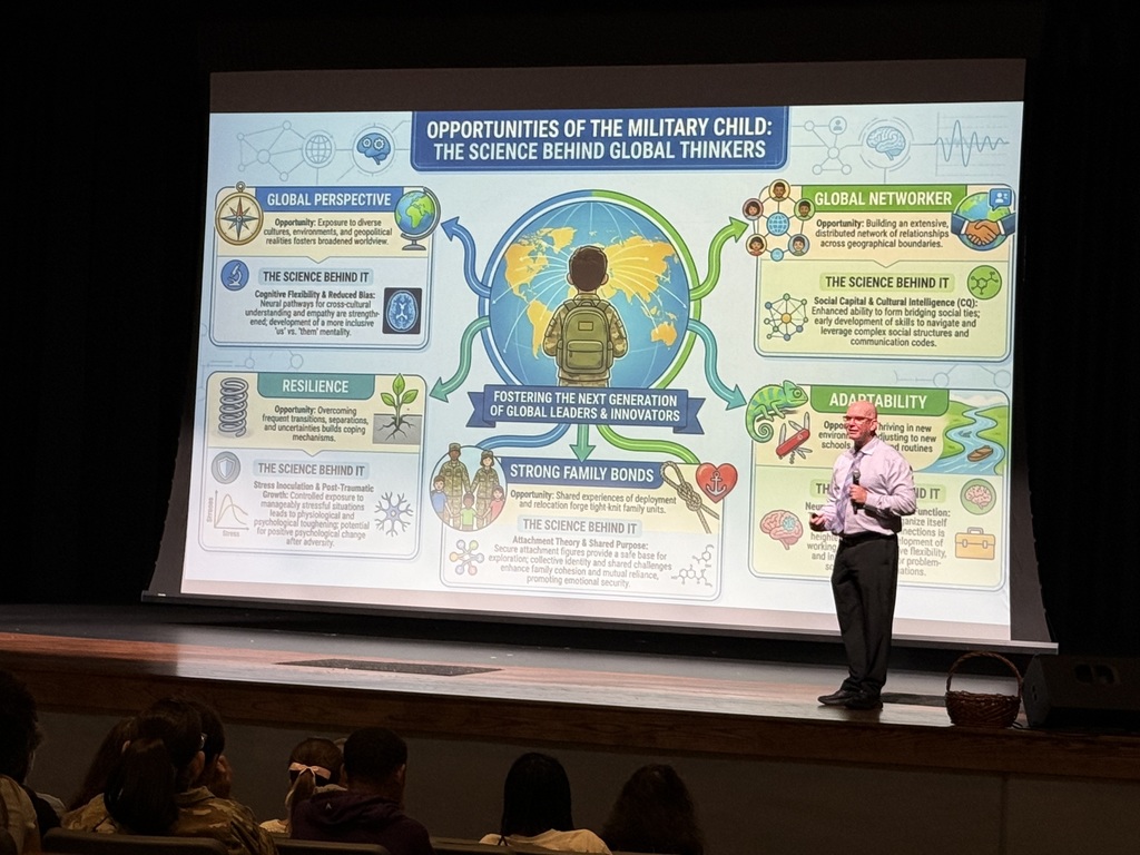 Speaker presenting Opportunities of the Military Child