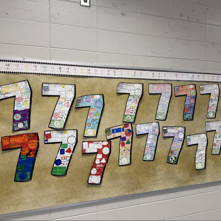 math about me bulletin board 
