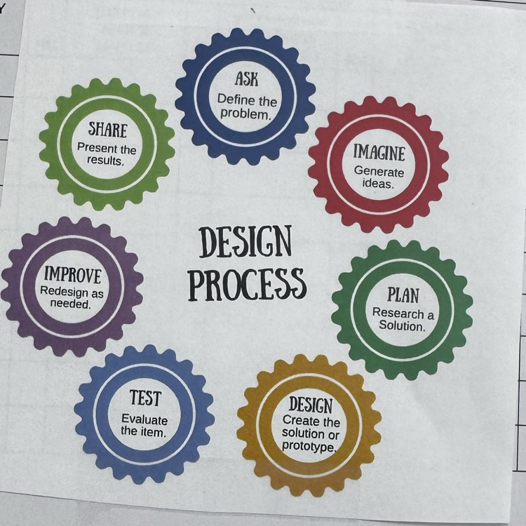 STEM PBL kickoff 