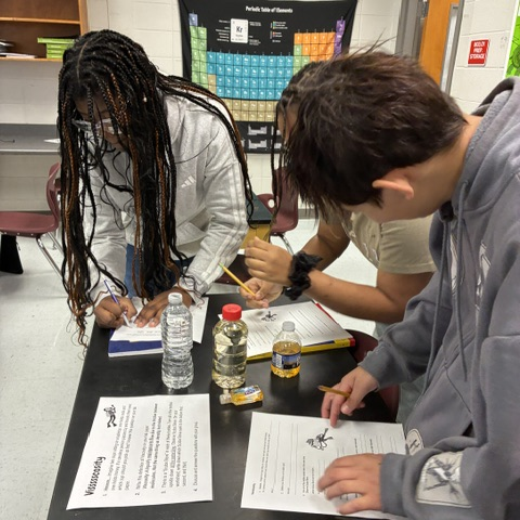 density lab