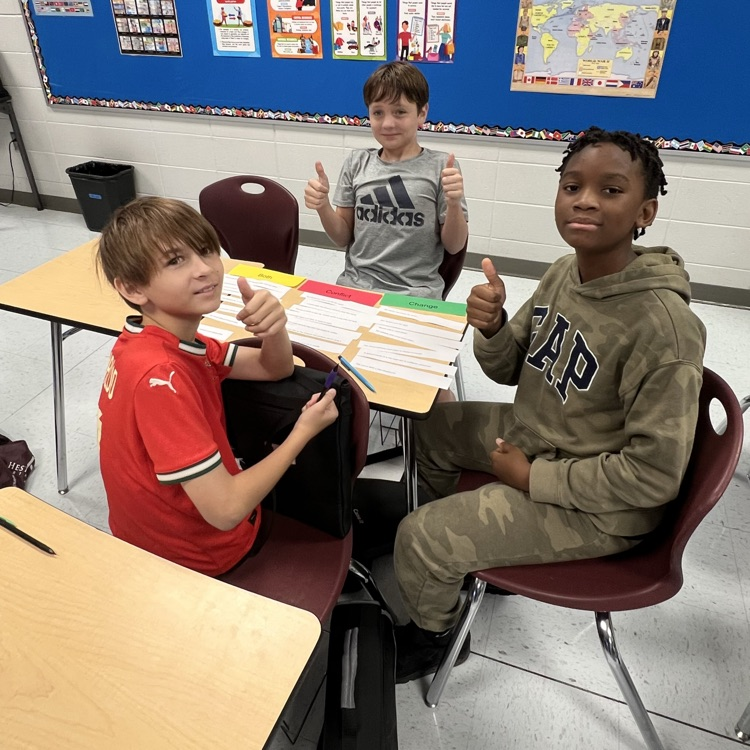 sorting activity