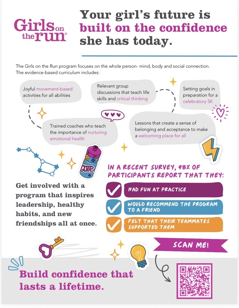 Girls on the Run program overview.