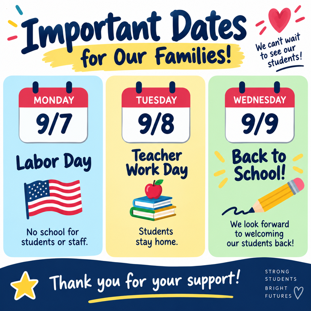 dates