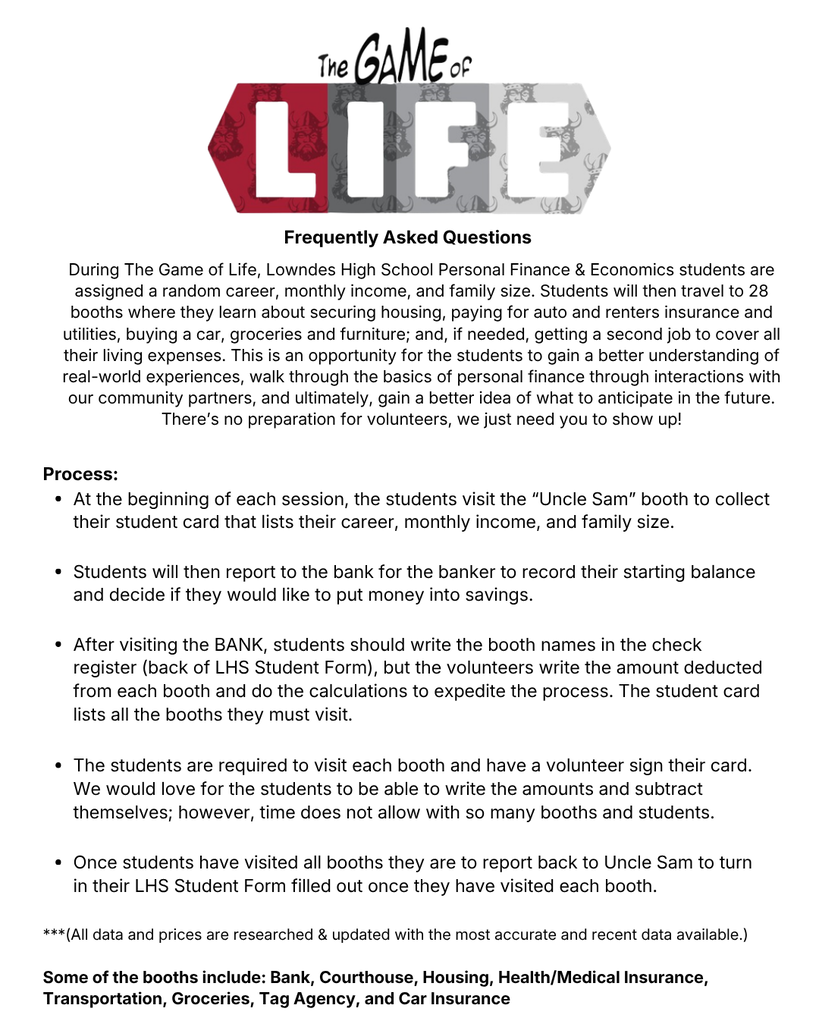 Frequently asked questions