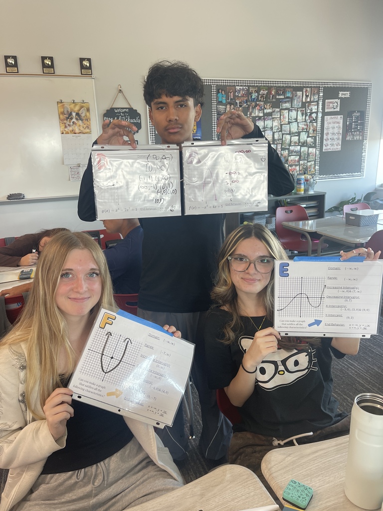 Students showing their work from the Functions Challenge