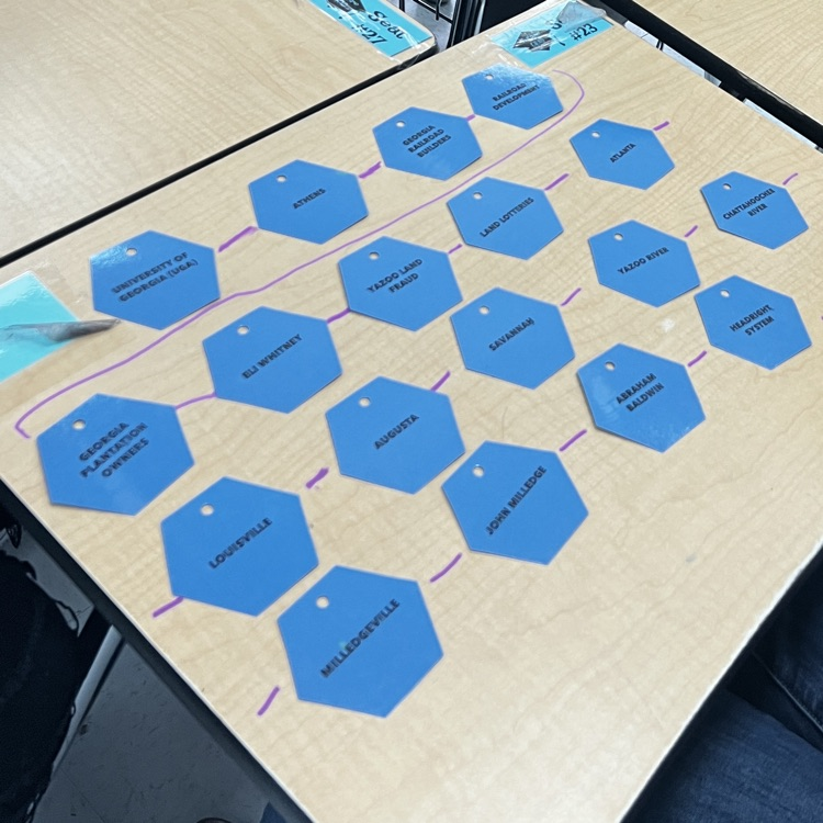 hexagonal thinking activity