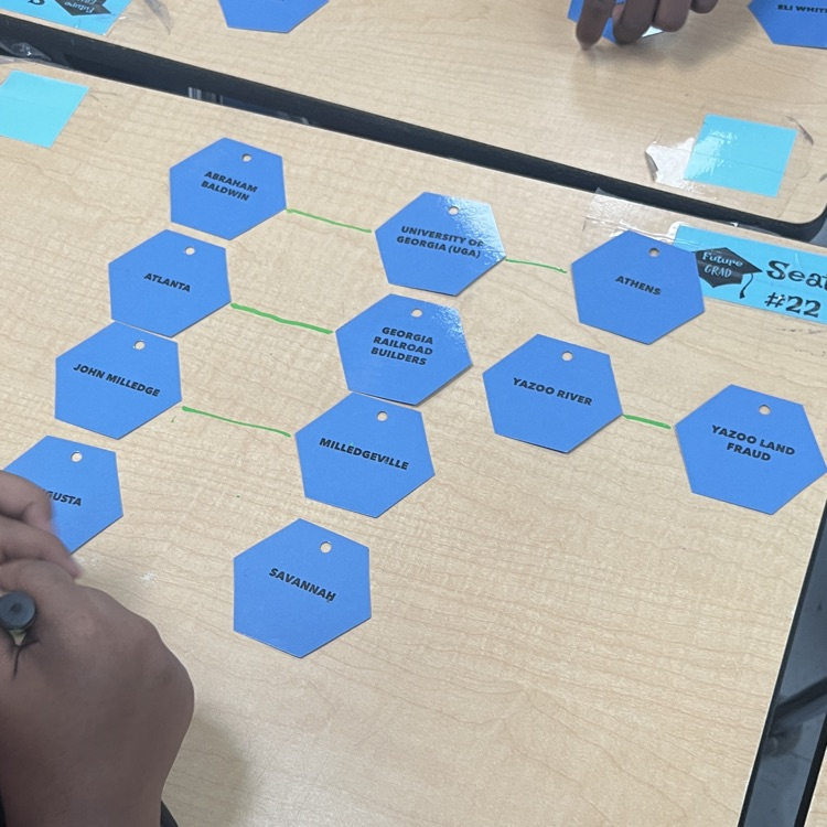hexagonal thinking activity