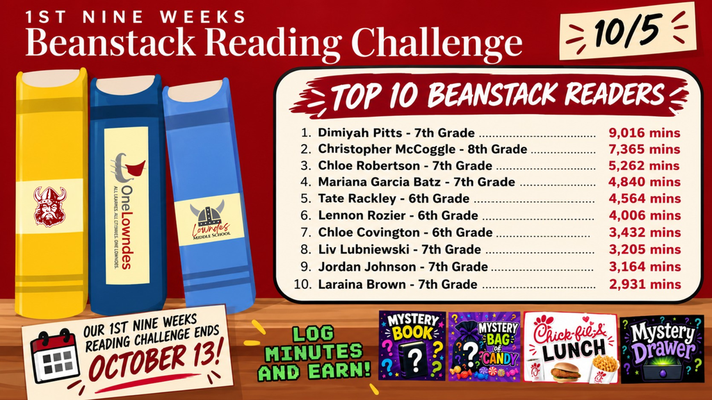 Top 10 Beanstack Readers