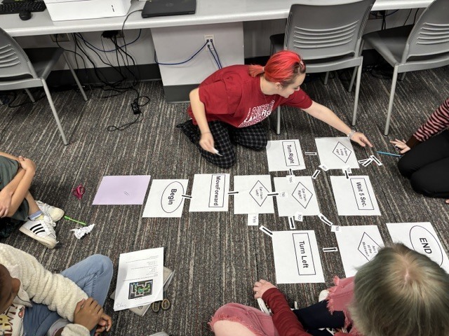 Students analyzing algorithms and flow charting