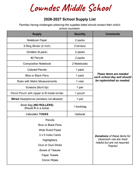 LMS Supply List