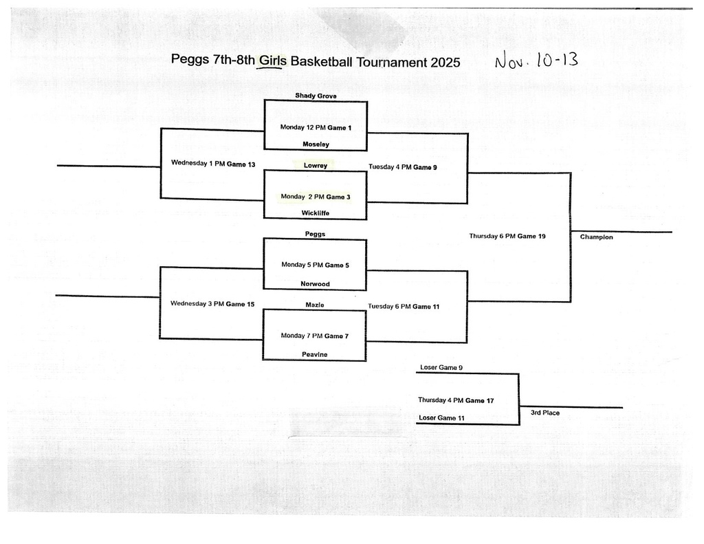 Bracket Pegg's Tournament 7th/8th ONLY.  Nov 1-=13, 2025