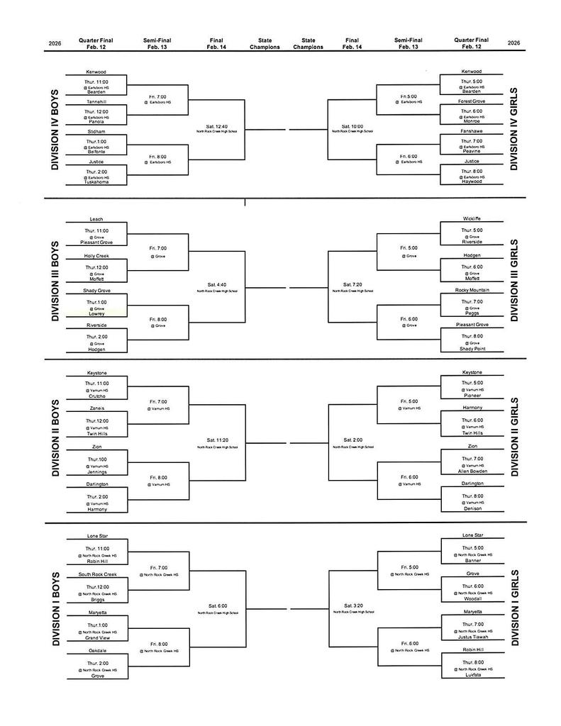 7/8 Boys State Bracket 2026