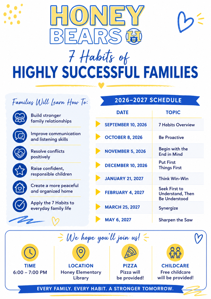 7 habits of successful families