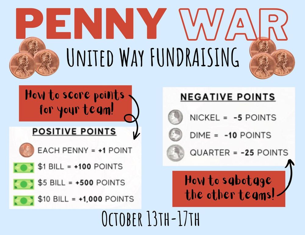 Penny Wars