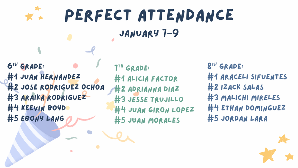 Perfect Attendance