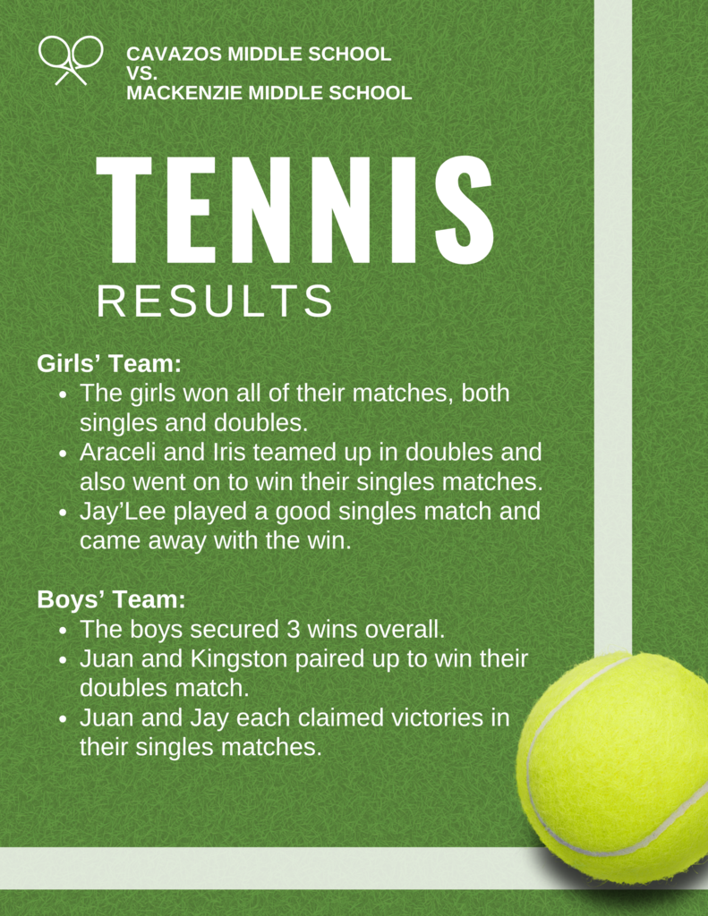 Tennis Ball