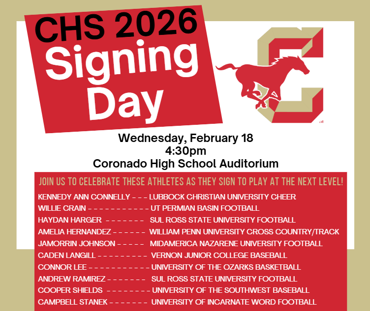CHS signing day