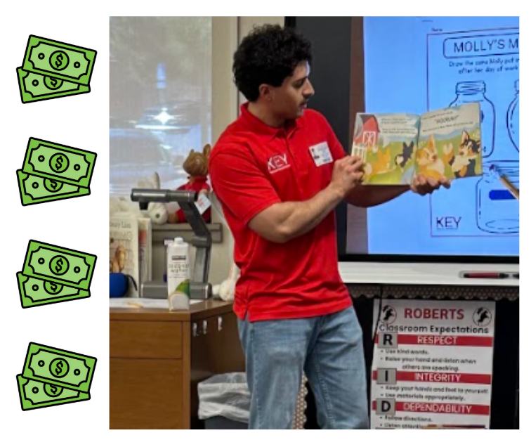 1st Grade Financial Literacy Lesson