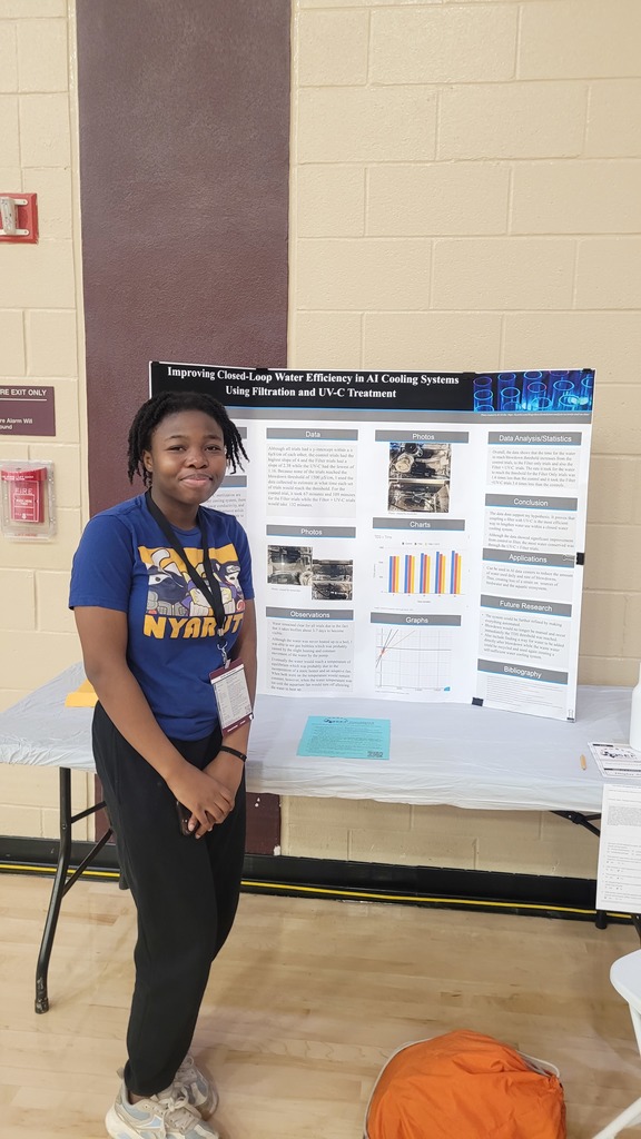 Texas State Science Fair Contestants