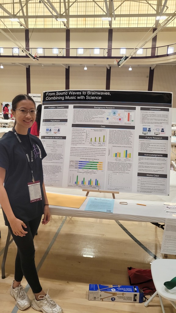 Texas State Science Fair Contestants
