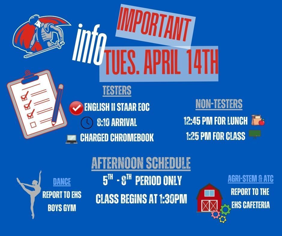 Eng. II STAAR Testing