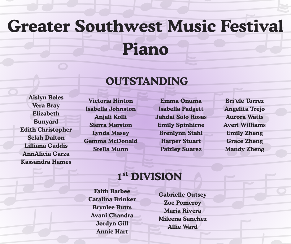 Piano results for music festivals; outstandings and first divisions