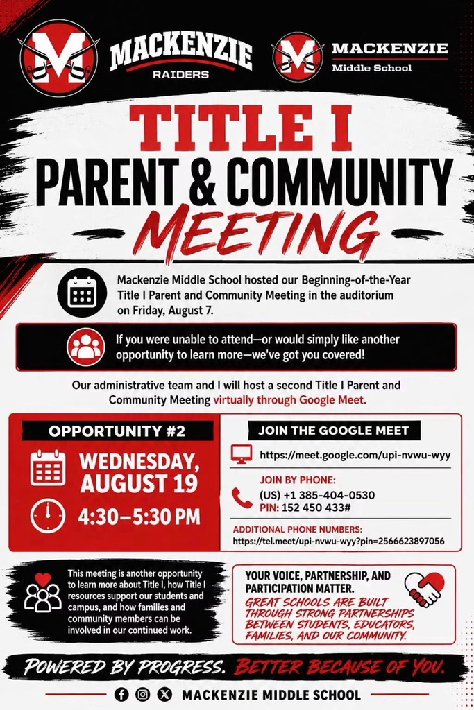 Title 1 meeting 