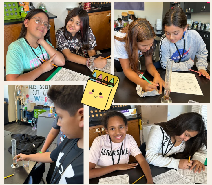 5th Grade Learning