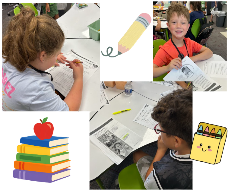 4th Grade Learning