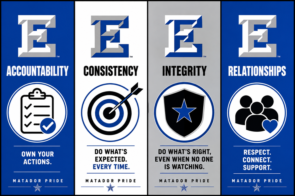 EHS Core Values