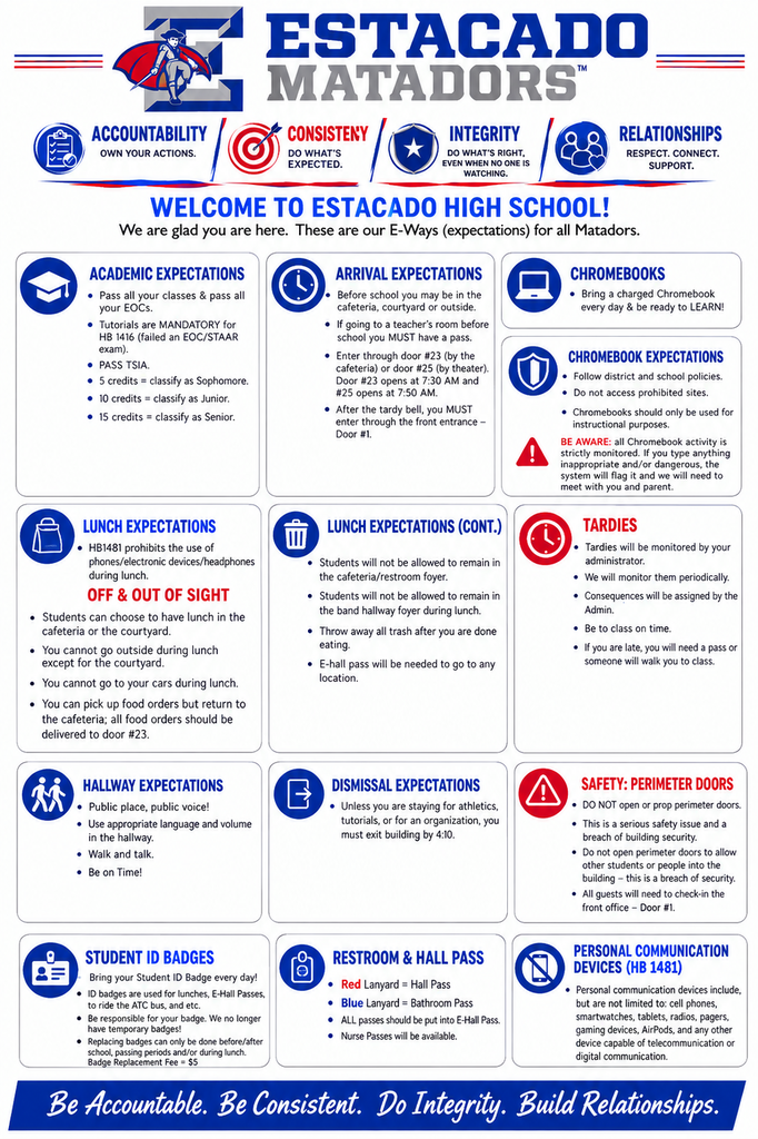 E-ways
