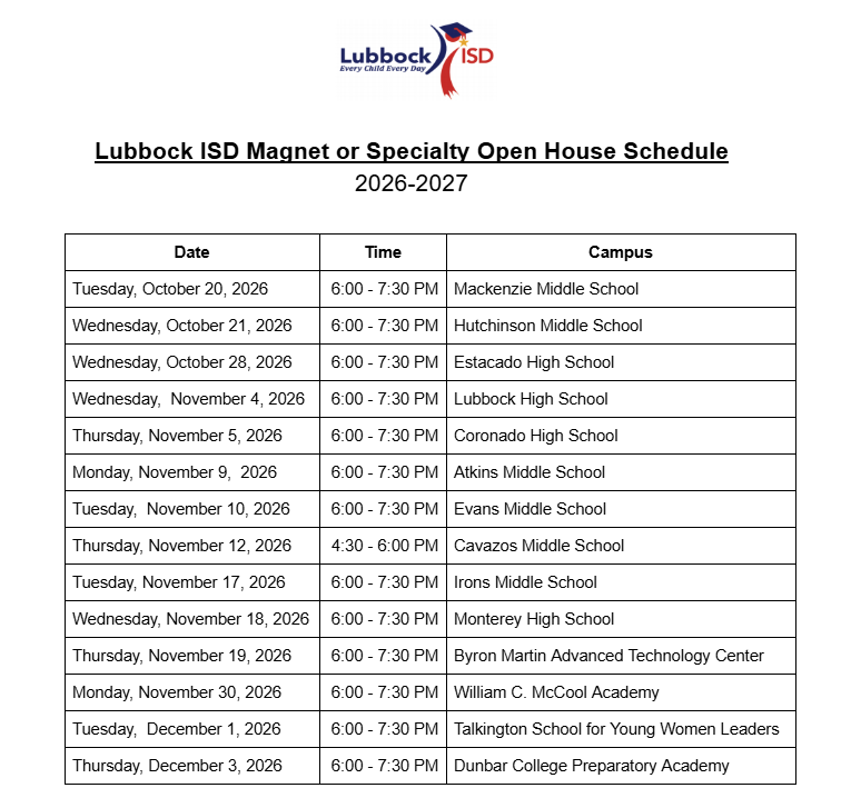 magnet open houses