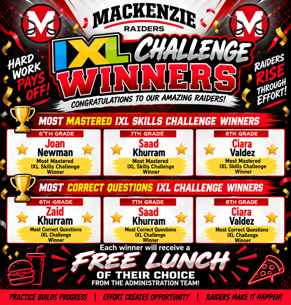 Winners