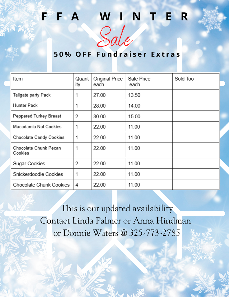 Updated availability