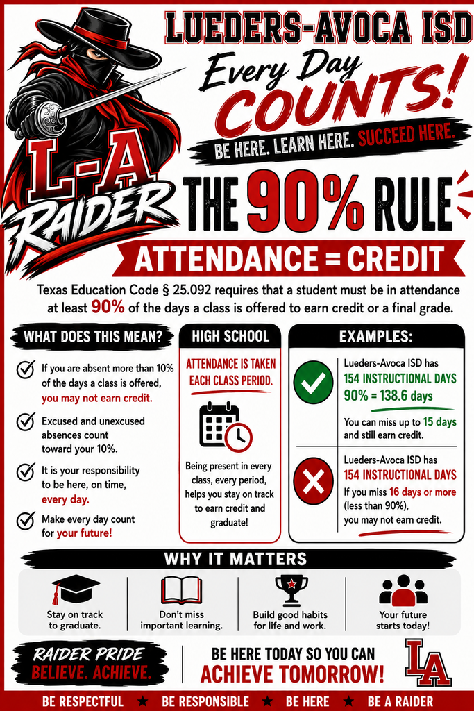 Attendance