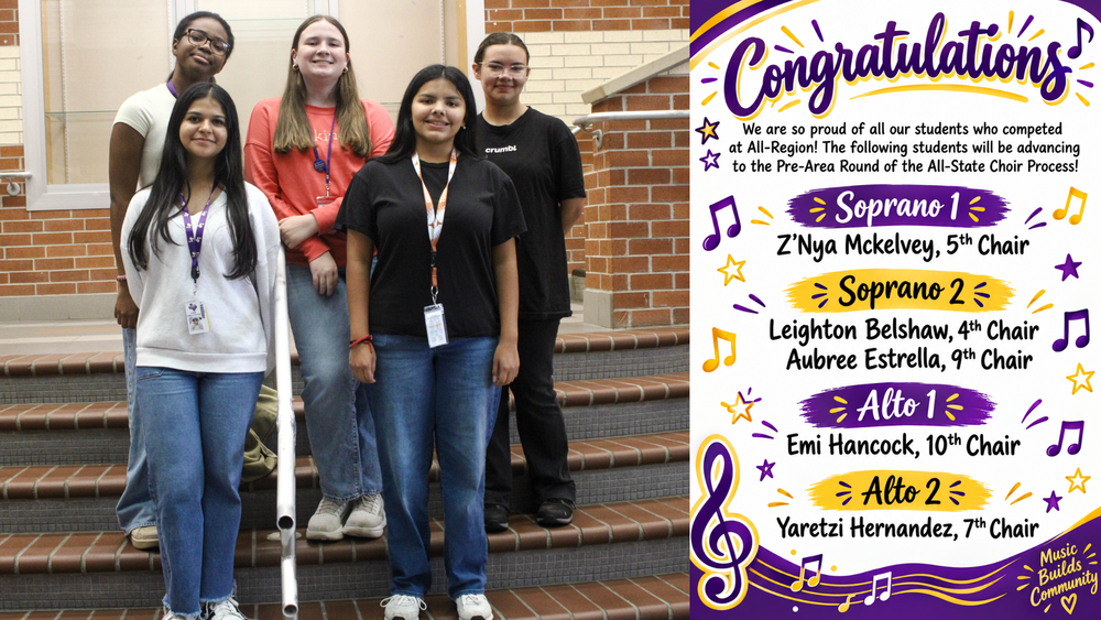 Choir Results