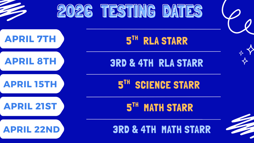 2026 Testing Dates
