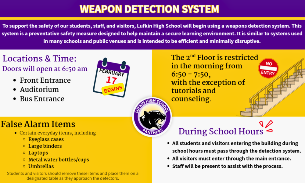Safety System