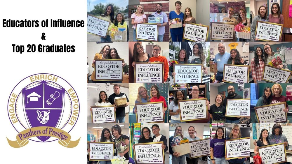 Top 20 Panthers of Prestige 2026