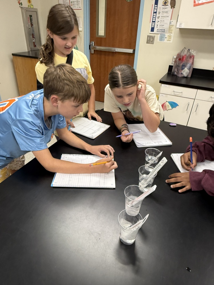 thermometer lab
